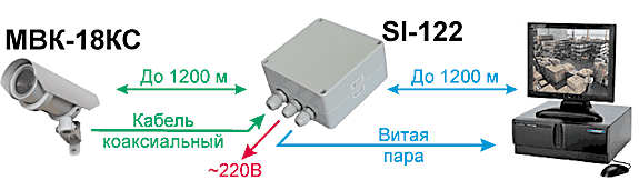 si122-mvk18ks.gif