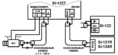    Si-122T