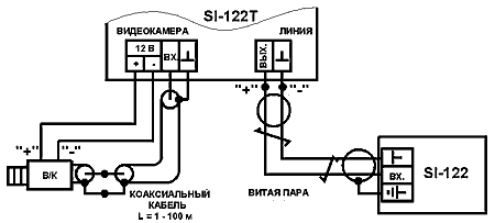       Si-122T